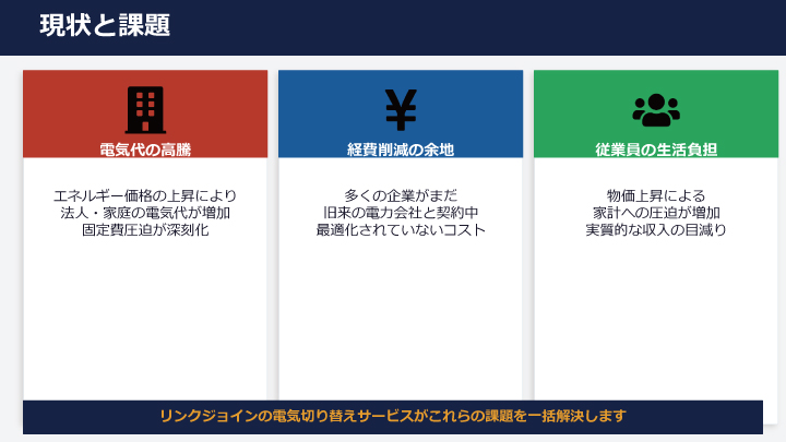 株式会社リンクジョイン