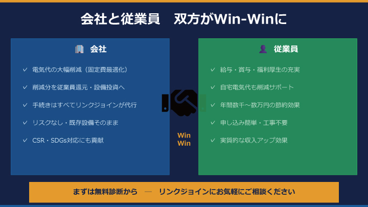 株式会社リンクジョイン